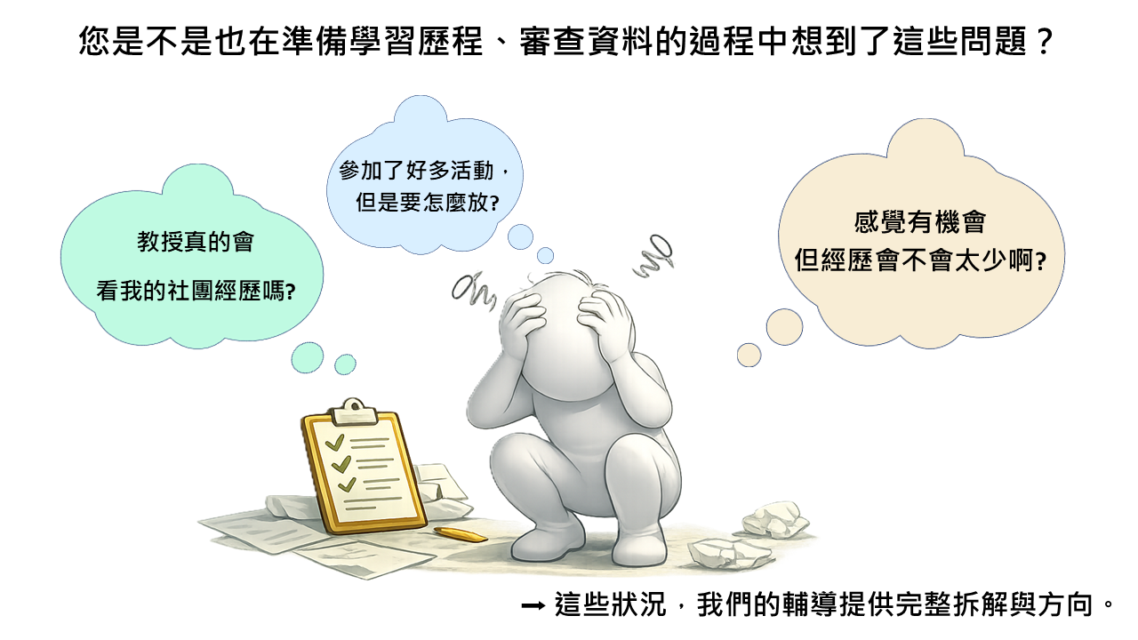 準備學習歷程、審查資料遇到參加好多活動但是要怎麼放、感覺有機會但經歷會不會太少？、教授真的會看我的社團經歷嗎？之類的問題